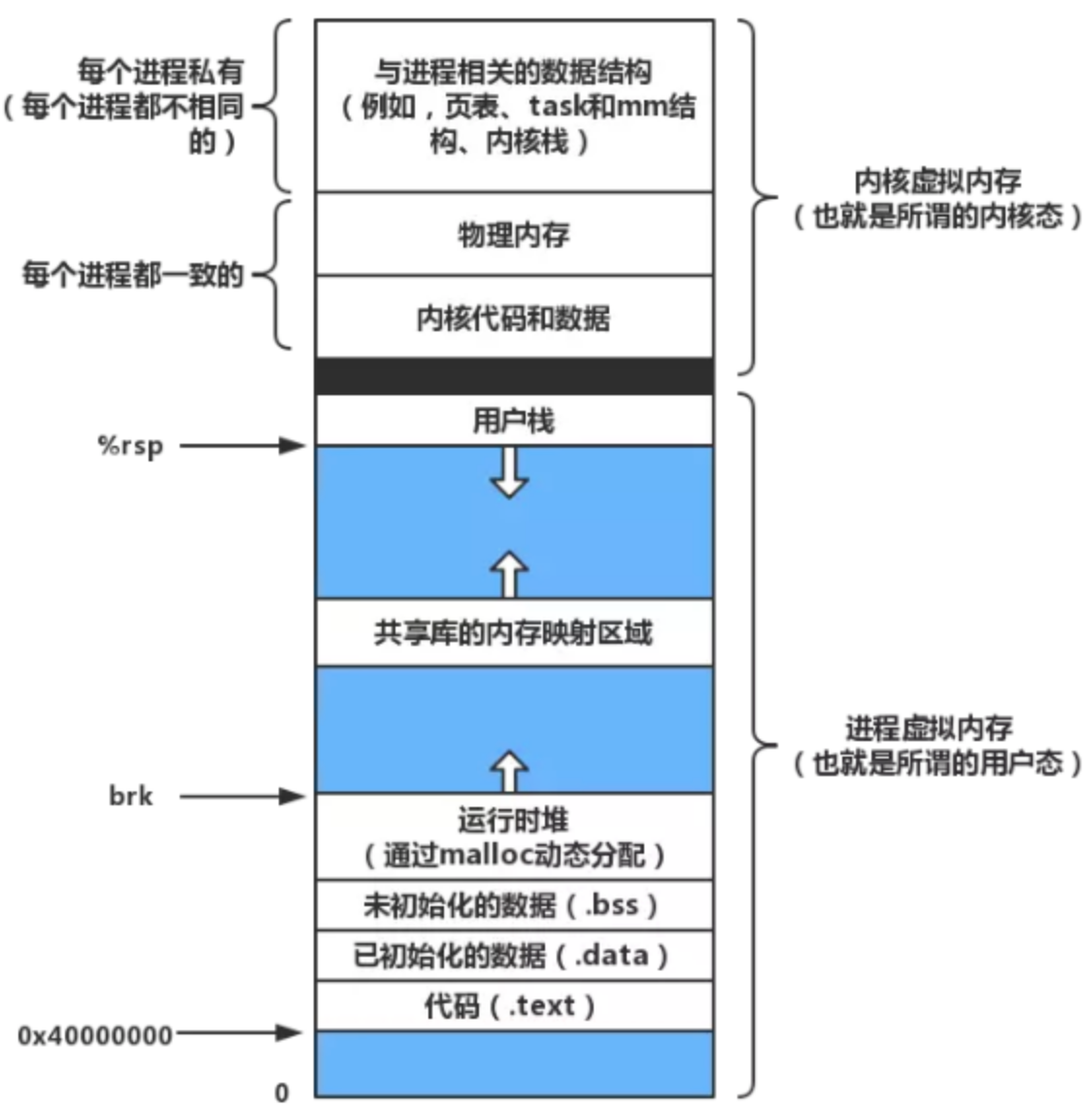 image-20220904111317704
